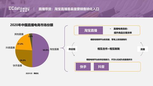 吃瓜网红翻车视频大全下载  第3张